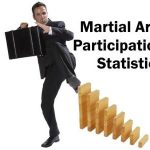 Martial Arts Participation Statistics