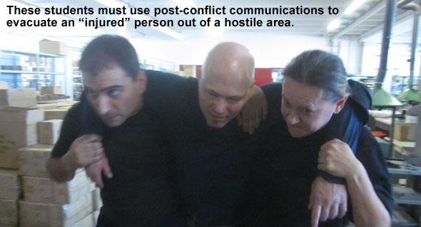 Post Conflict Communication