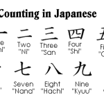 Counting In Japanese