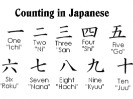 Counting In Japanese