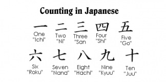 Counting In Japanese