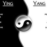 Ying Yang