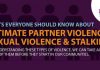 Intimate Partner and Sexual Violence Survey