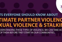 Intimate Partner and Sexual Violence Survey