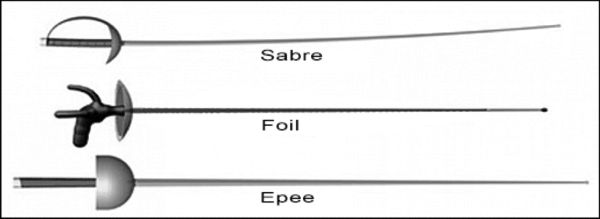 Sabre, Foil and Epee