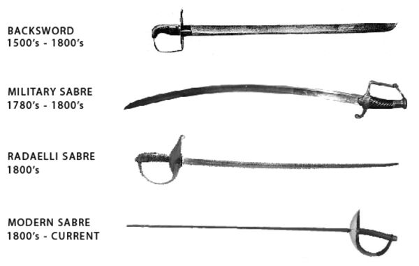 Cut and slash swords