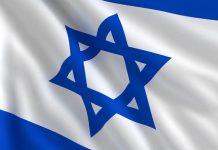 Interesting Statistics About Israel