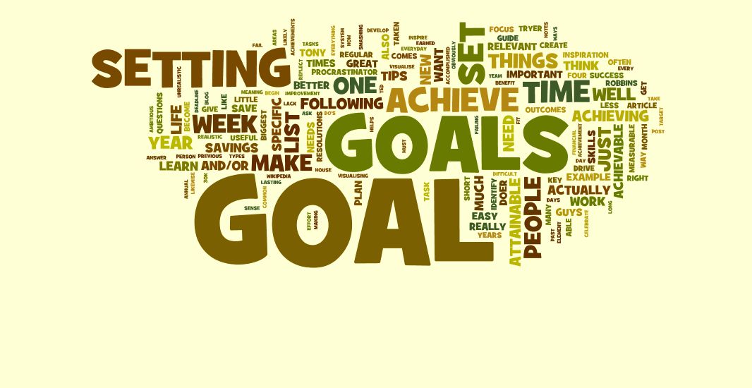 Think things out. Set goals. Goal setting. Слово settings. Achieving goals.