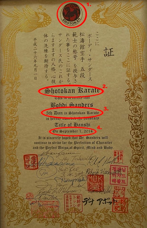Bohdi Sanders Hanshi Certificate with Notes Bohdi Sanders Hanshi Certificate with Notes