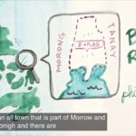 History Of Sikaran (Illustrated Full Version