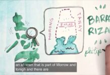 The Origin of Sikaran Part 2 History Of Sikaran (Illustrated Full Version