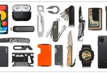 EDC Loadout: Tactical Essentials for Everyday Readiness Every Day Carry Tools